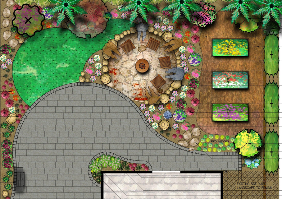 About - Botanic Design